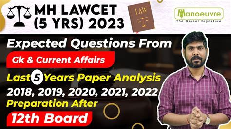 MH LAWCET 5YRS 2023 GK Current Affairs Expected Questions