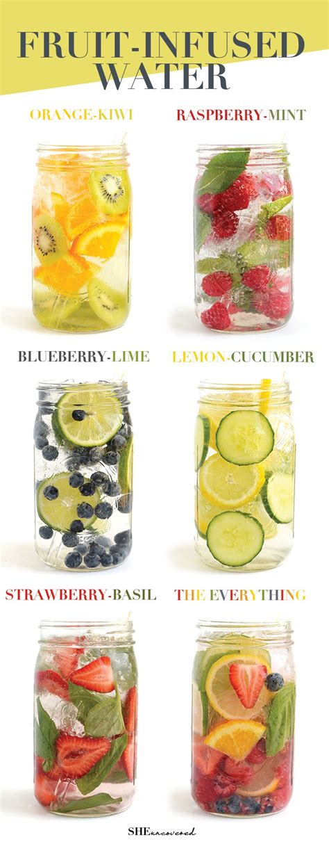 Diy Fruit Infused Water Recipes For Weight Loss Femniqe