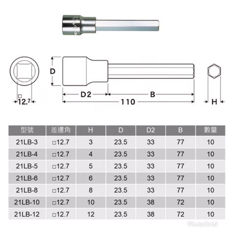 日本 Eight 白金凸六角套筒 套筒六角板手白金凸頭六角套筒 21lb 5681012 蝦皮購物
