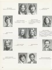 Lake Highlands High School - Wildcat Yearbook (Dallas, TX), Class of ...