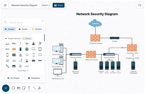 Router software