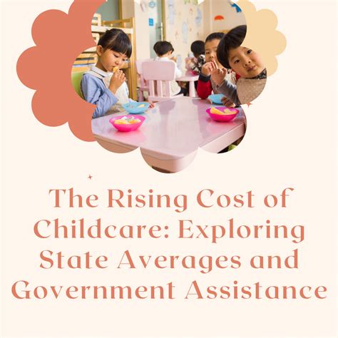 The Rising Cost of Childcare: Exploring State Averages and Government