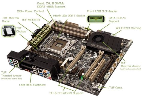 Asus Sabertooth X79 Motherboard Sabertooth X79 Techbuy Australia