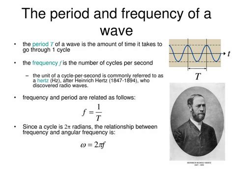 Introduction To Simple Harmonic Motion Powerpoint Slides Learnpick