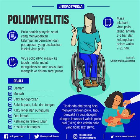 Mengenal Penyakit Polio Panduan Informasi Dan Inspirasi