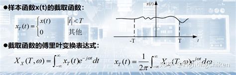 正态随机过程与随机过程功率谱密度 知乎