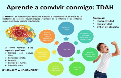 DÉficit De AtenciÓn E Hiperactividad Tdh