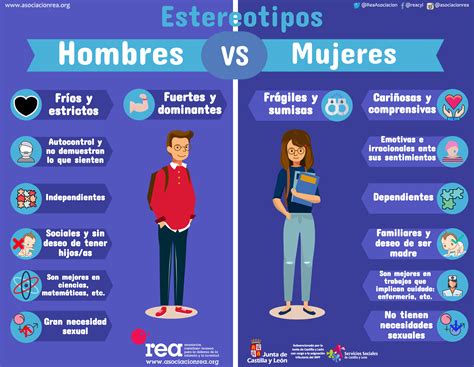 Infancia Adolescencia Y Estereotipos De Género Asociación Rea