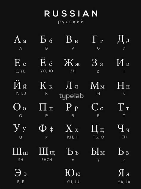 Russian Alphabet Chart Russian Language Cyrillic Chart White Art Hot Sex Picture