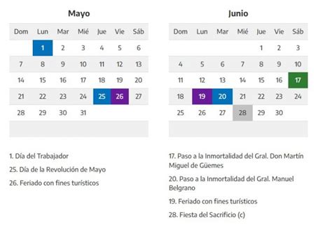 Feriados 2023 Cuántos Hay En Total Y Cuándo Es El Próximo Fin De Semana Largo El Cronista