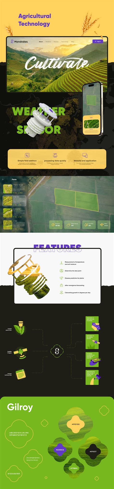 Agritech Behance