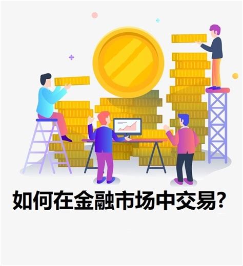 Kcm Trade 如何在金融市场中交易 Kcm Trade