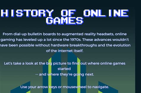 The History Of Online Gaming An Interactive Timeline