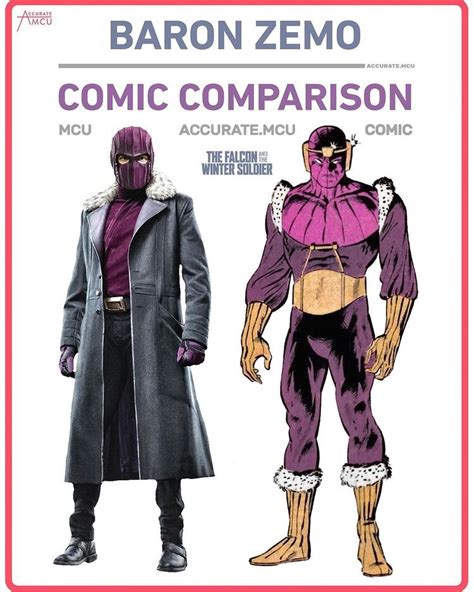 BARON ZEMO - COMIC COMPARISON • I absolutely loved Zemo’s costume but i ...