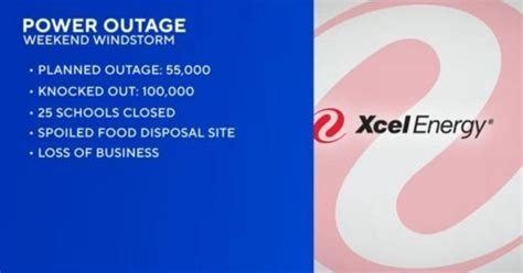 Over 30K people still affected by Xcel Energy power outage in Colorado - CBS Colorado