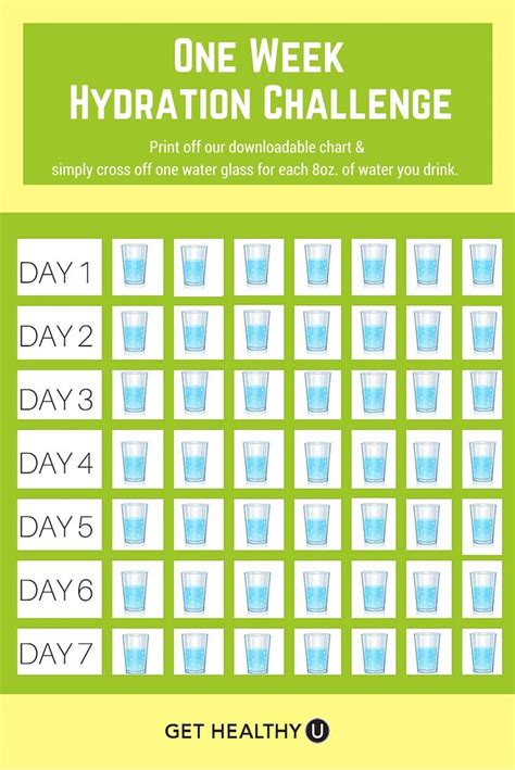 Day Hydration Challenge Hydration Challenge Water Drinking