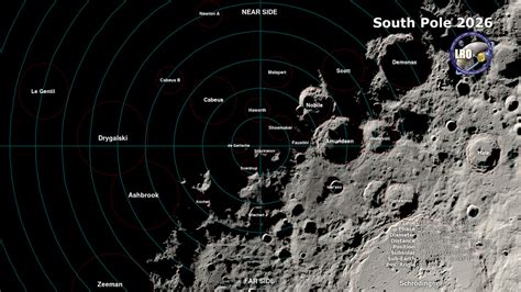 Nasa Svs Illumination At The Moons South Pole To 80°s 2025 To 2028