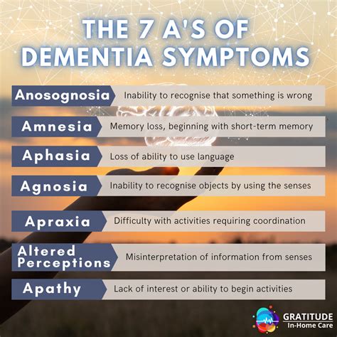 The 7 As Of Dementia Can Help Us Understand How Dementia Affects The