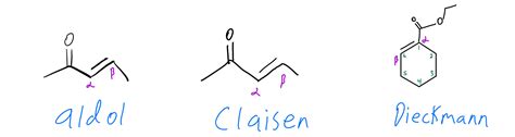 Condensation Reactions - Organic Chemistry Video | Clutch Prep