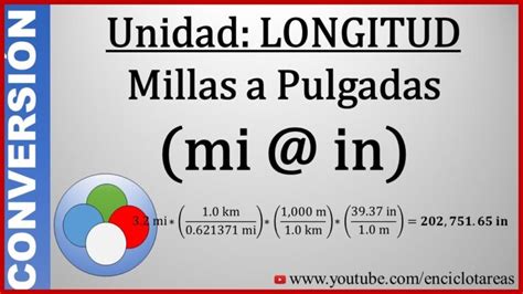 Sab As Cu Ntas Pulgadas Hay En Una Milla Descubre La Sorprendente