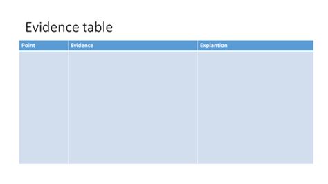 League Of Nations Success In The 1920s Teaching Resources