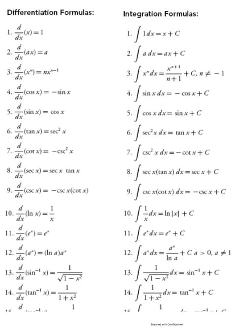 Solution Differentiation Integration Formula Studypool