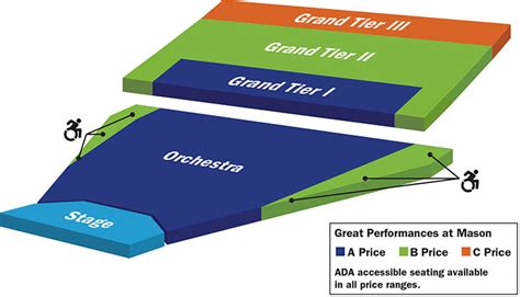 George Mason Harris Theater Seating Chart | Brokeasshome.com