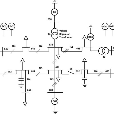 Proposed Pscad For Model Ieee 13 Bus System Download Scientific Diagram