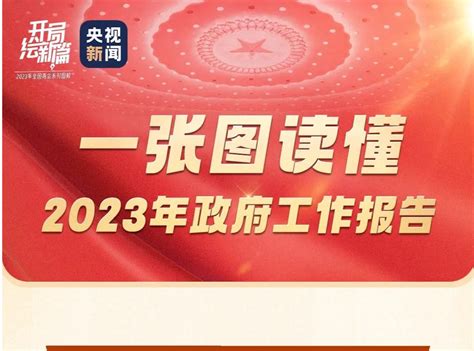 一图读懂 2024年南山区政府工作报告