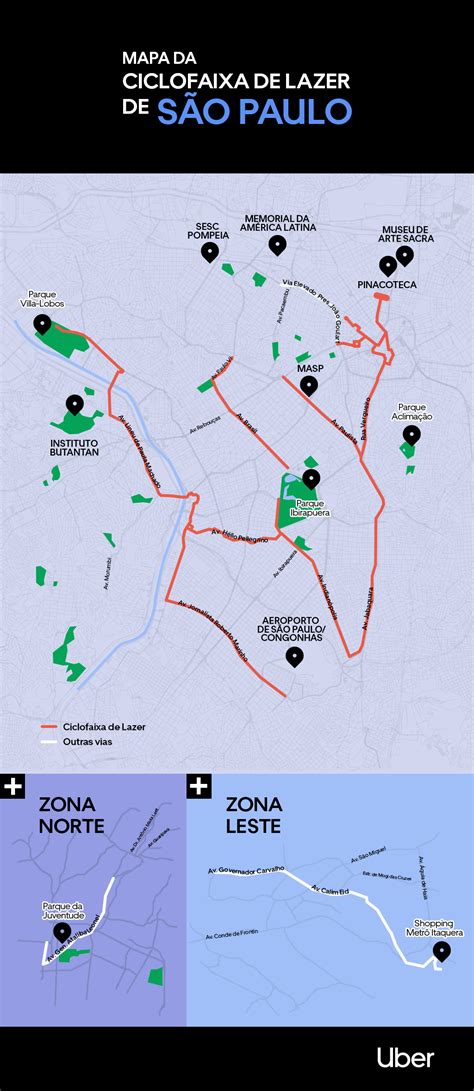 Ciclofaixas De Lazer Voltam A Operar Na Capital Paulista Neste Domingo