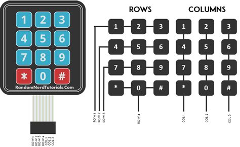 Arduino Membrane Keypad Tutorial | Random Nerd Tutorials