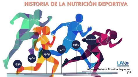 HISTORIA DE LA NUTRICIÓN DEPORTIVA by Brisa Navarro on Prezi