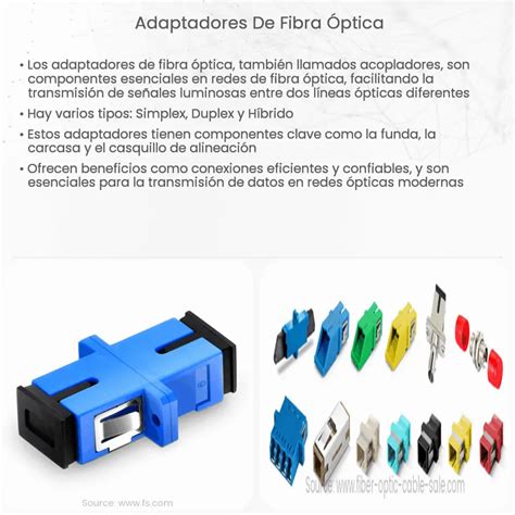 Adaptadores De Fibra óptica How It Works Application And Advantages