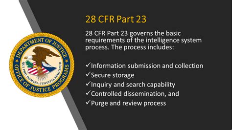 Compliance With Cfr 28 Part 23 Criminal Intelligence Systems Operating