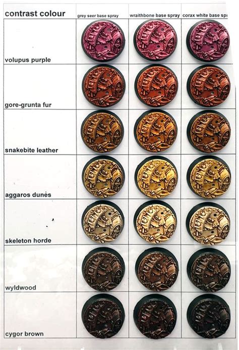 Citadel Paint Conversion Chart