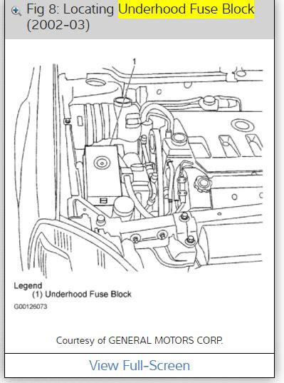 Fuel Pump Relay Where Do I Locate The Fuel Relay Pump On My Car