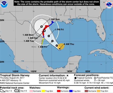 Tropical Storm Harvey path: Harvey set to be first Hurricane to strike Texas in decade | Weather ...