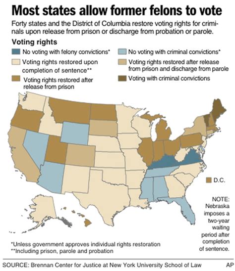 Can Felons Vote In Florida 2024 Faith Jasmine
