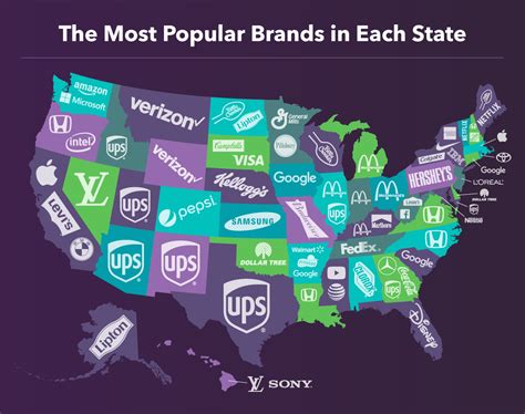 Popular Brands