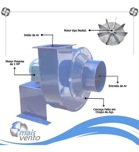 Exaustor Caracol Industrial Turbo 1hp Profissional Trifasico Frete grátis