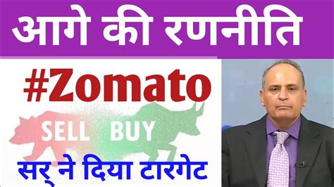 Zomato Share Zomato Share Q2 Result Zomato Share Latest News Zomato