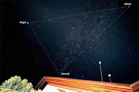 Summer Triangle An Obvious Star Pattern Of The Season Skyearth