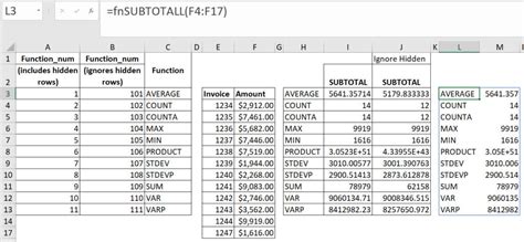 Subtotal And Dynamic Arrays In Excel Part 4 A4 Accounting