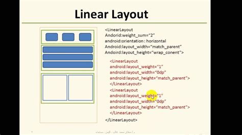 Linearlayout Part1 الدرس الرابع ـ الجزء الأول Youtube