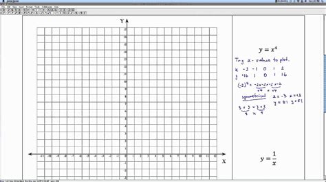 Graphing Non Linear Equations Part 1 Youtube