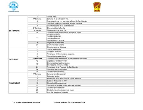 Carpeta Pedagogic Amatematica 2012 1 PDF