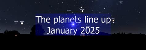 January 2025 - The planets align - UPDATED! — The Binocular and