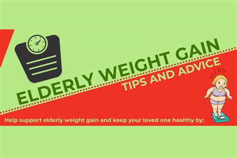 Elderly Weight Gain Tips and Advice [Infographic]