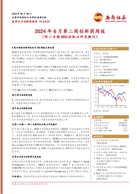 医药行业创新药周报：2024年6月第二周创新药周报（附小专题msln靶点研发概况）