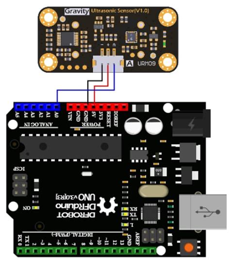 Gravity Urm Analog Ultrasonic Sensor Dfrobot Mouser